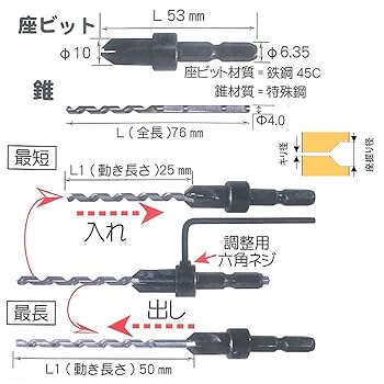 ほりほり Amazon | ダンドリビス ウッドデッキ用 ショート 座ぼりと下穴用